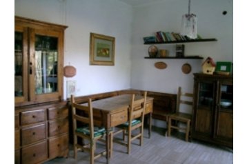 Itālija Chata Roma, Eksterjers